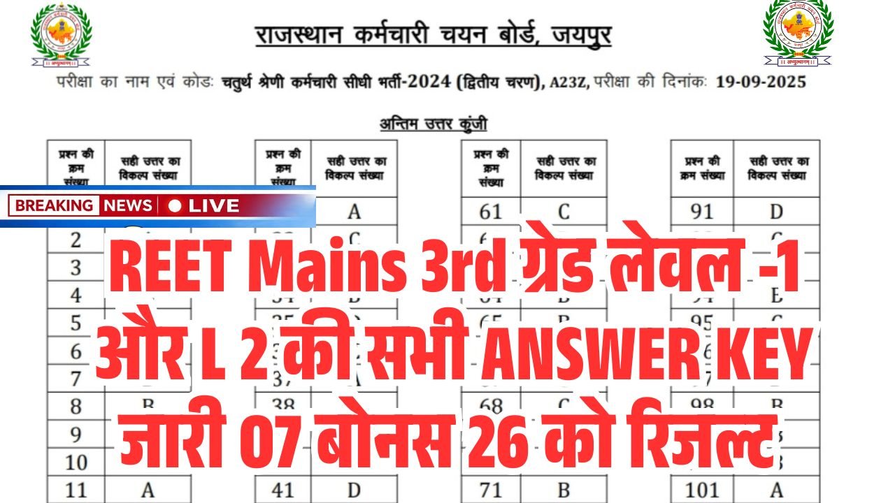 REET Mains 3rd Grade Answer Key L 1 2026
