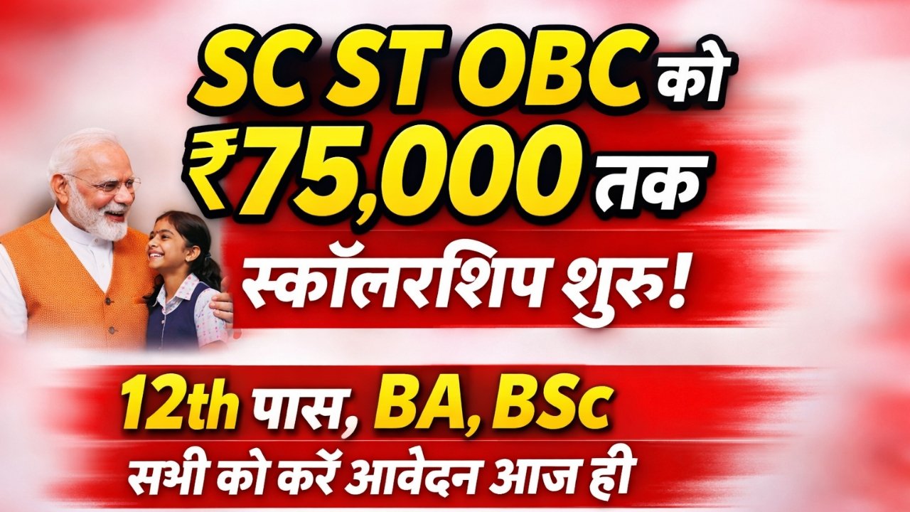 SC ST OBC Scholarship 2026 Form