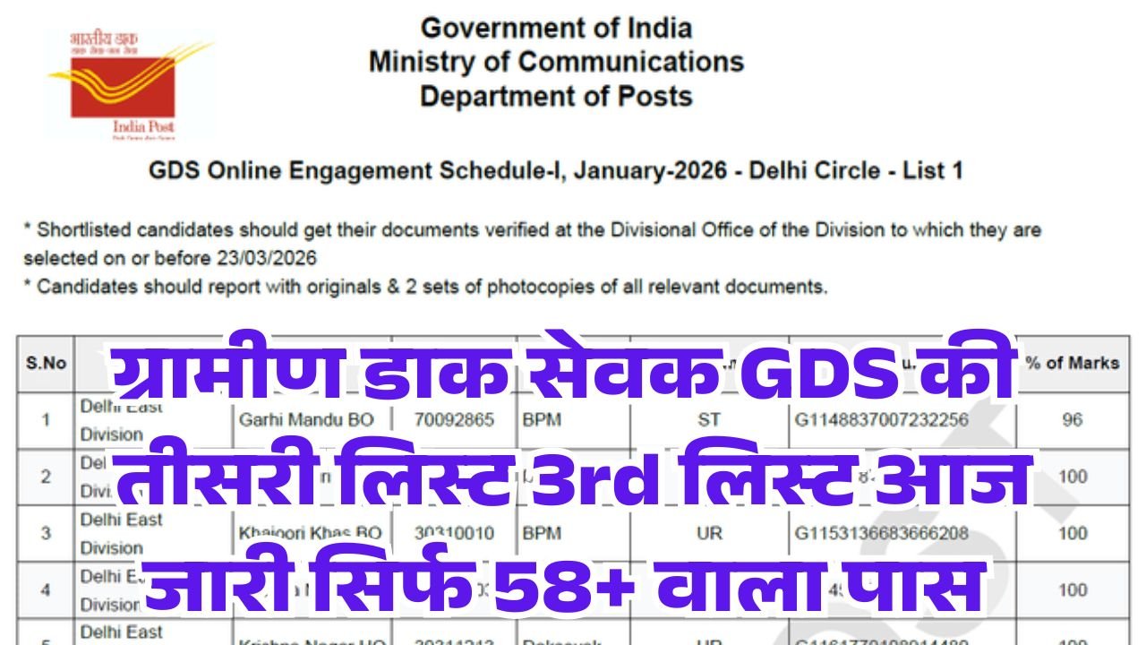 India Post GDS 3rd List 2026 Kab Aayegi
