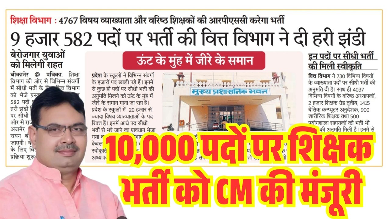 Rajasthan New Teacher Vacancy 2026-27