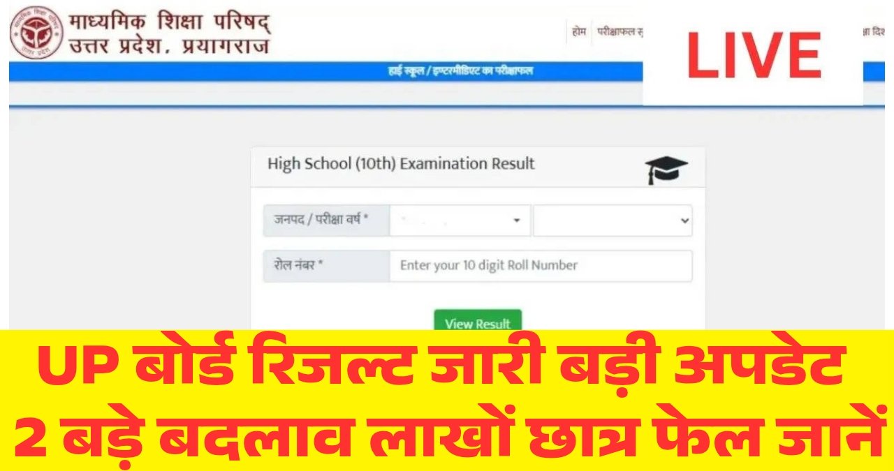 UP Board Exam Result 2026 News